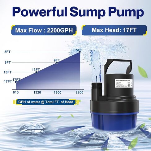 AgiiMan Submersible Water Pump, 2060GPH 1/2HP Portable Sump Pump for Pool Draining, Pool Cover Pump with 25 FT Power Cord for Basements Pool Fountains Garden, Blue in Saudi Arabia
