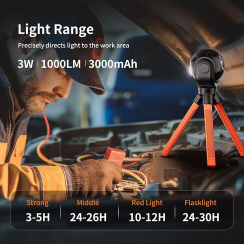 Camping Lantern,Rechargeable Camping Lights for Outdoor,LED Lantern with 6 Light Modes,Work Lights,Flashlight Lantern,Portable Battery Lantern for Hiking/Fishing/Cycling in Saudi Arabia