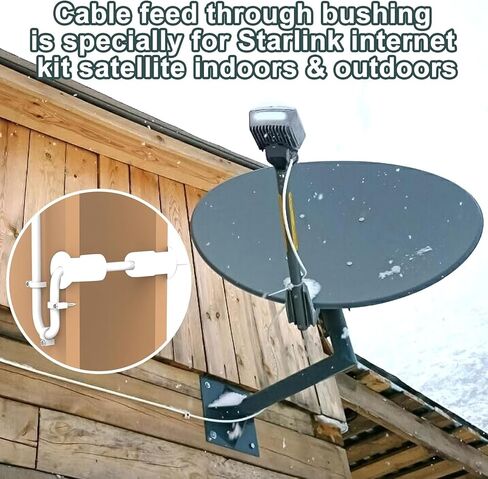4PCS Cable Routing Kit for Ethernet Cable, 1 Inch Rubber Wall Hole Cable Feed Through Bushings, Ethernet Cable Grommet Compatible with Cable Under 7mm (White) in Saudi Arabia