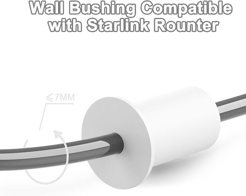4PCS Cable Routing Kit for Ethernet Cable, 1 Inch Rubber Wall Hole Cable Feed Through Bushings, Ethernet Cable Grommet Compatible with Cable Under 7mm (White) in Saudi Arabia