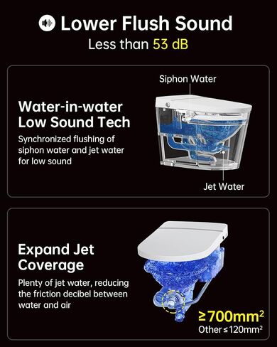 EPLO Smart Toilet Bidet,Auto Open/Close lid,Blackout Flush,Heated Seat,Dual Auto Flush,Foot Sensor Operation,LED Display,Tankless One Piece Elongated Modern Bidet Toilet Combo G20 in Saudi Arabia