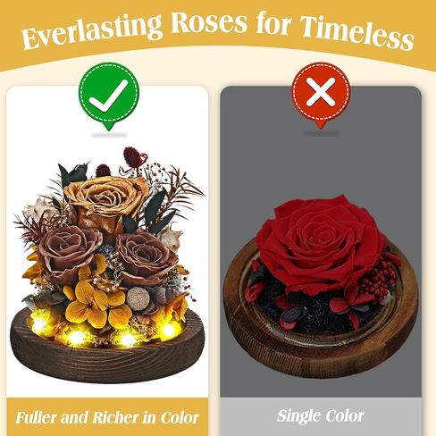 Gifts for Wome, Mom, Grandma, Wife, Preserved Rose Flowers in Glass Dome for Birthday Gifts, Christmas, Valentines, Anniversary, Wedding, Thanksgiving, Mothers Day, with LED Light (Red) in Saudi Arabia
