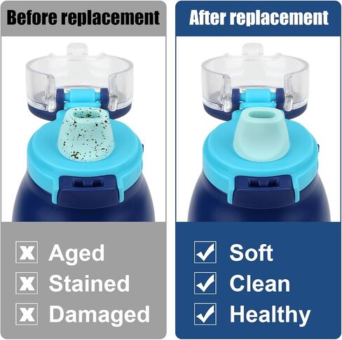 2pcs Bite Valve Replacement for Ello Emma 14oz Kids Water Bottle, Silicone No BPA Water Bottle Mouthpiece Replacement Compatible with Ello Emma 14oz Accessories Parts in Saudi Arabia