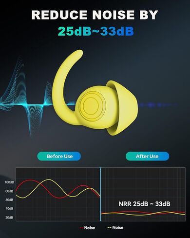 Ear Plugs for Sleeping,Silicone Ear Plugs for Noise Reduction, Sleep, Work, Study&Focus(Yellow) in Saudi Arabia
