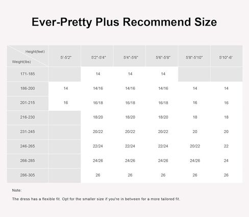 Ever-Pretty Women's Plus Size A-Line 3/4 Lace Sleeves Chiffon Long Formal Evening Party Maxi Dress 7412PZ in Saudi Arabia