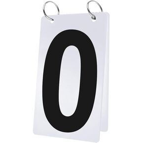Score Number Card, 4 x 7 Inch Double Sides 0-9, Replacement Cards, Price/Set