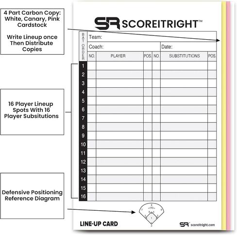 بطاقات تشكيلة البيسبول/الكرة اللينة - 16 بطاقة تشكيلة على شكل كتاب لاعب لـ 30 لعبة - نسخة كربونية من Flipbook مكونة من 4 أجزاء - توفير الوقت وملحقات تدريب البيسبول العملية in Kuwait