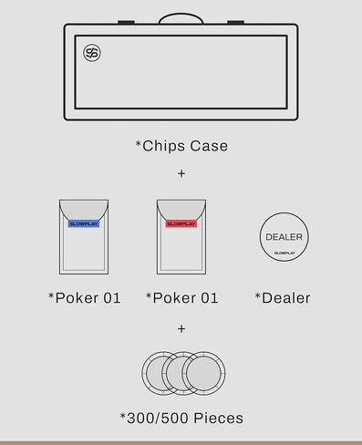 SLOWPLAY Godel 14g Clay Poker Chips Set for Texas Hold’em, 300 PCS [Blank Chips] Features a High-end Chip case with Extra Durable German Polycarbonate Shell, Ideal Gifts for Poker Players in Saudi Arabia