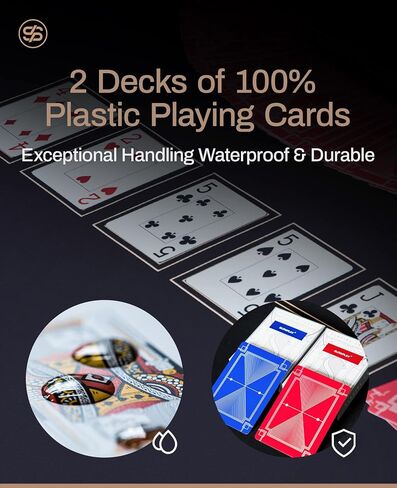 SLOWPLAY Godel 14g Clay Poker Chips Set for Texas Hold’em, 300 PCS [Blank Chips] Features a High-end Chip case with Extra Durable German Polycarbonate Shell, Ideal Gifts for Poker Players in Saudi Arabia