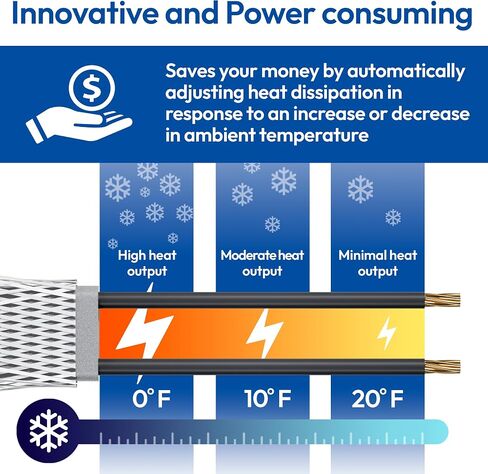 PipeMate Self Regulating Heat Cable for Pipe Freeze Protection, 120V, 5Watts/Ft, Electric Heating Cable for Water Pipes, 6 Ft Heat Tape in Saudi Arabia