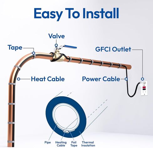 PipeMate Self Regulating Heat Cable for Pipe Freeze Protection, 120V, 5Watts/Ft, Electric Heating Cable for Water Pipes, 6 Ft Heat Tape in Saudi Arabia