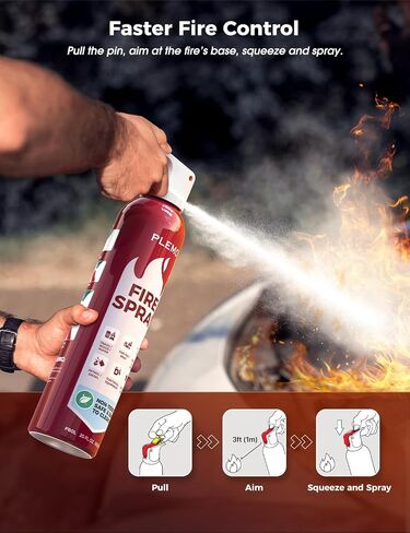 PLEMO Fire Extinguisher, All-in-1 Fire Spray for Home, Kitchen, Car, RV, Garage, Truck, and Camping, F60L, 2-Pack in Kuwait