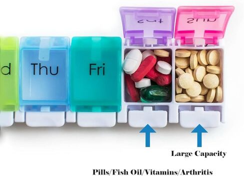 1Pcs Weekly Pill Box Organiser 7-Day Travel Dosset Box Portable Tablet Organizer Medicine Storage Box Pill Dispenser - 2 Times a Day for Pills/Fish Oil/Vitamins/Arthritis (Rainbow) in Kuwait