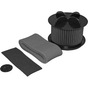 Think Crucial Round Washable Replacement Vacuum Filter Compatible with Multiple Bissell Parts # 2031183, 2031085ES, 203108532065, 32064 & 32065 (Vaccum Filter + Kit)
