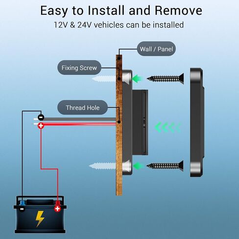 72W 12V USB Outlet Panel Wall Mount, 36W USB C and Dual QC 3.0 18W Car USB Port Charger Socket with Button Switch, Waterproof 3 USB Multi Port Power Outlet DIY 12V Accessories for Car Bus RV Truck in Kuwait