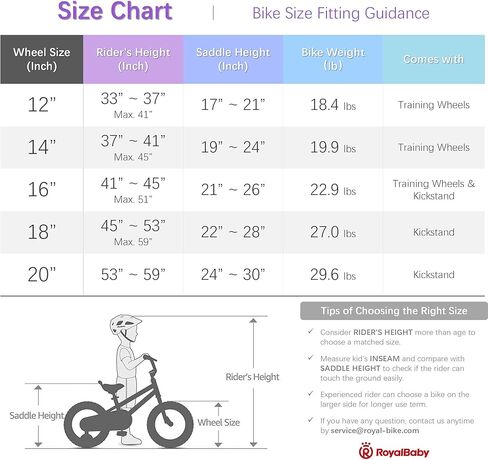 دراجة رويال بيبي فورمولا للأطفال الصغار والأطفال، بعجلات 12 14 16 18 20 بوصة، خيارات عجلات التدريب، للأولاد والبنات للأعمار من 3 سنوات فما فوق in Kuwait