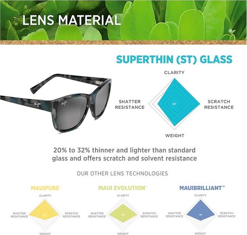 نظارات شمسية كلاسيكية مستقطبة للنساء من Maui Jim in Kuwait