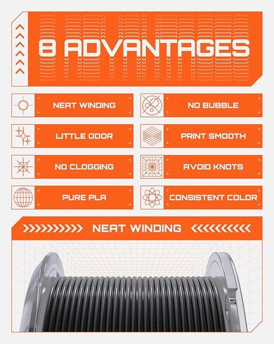 R3D High Speed ​​PLA Pro Filament 1.75mm 1KG، خيوط طابعة ثلاثية الأبعاد للطباعة عالية السرعة 30-600 مم / ثانية، دقة الأبعاد +/- 0.02 مم، بكرة بلاستيكية، متوافقة مع AMS (أسود) in Kuwait
