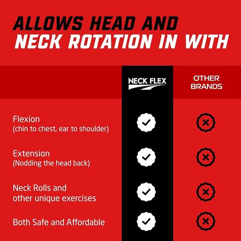 MMB Pro Series, Neck Muscle Trainer Kit, Functional Trainer & Neck Weight Lifting, Heavy-Duty Head Harness Weight Belt with Chain, Neck Builder, Resistance Band & Door Anchor, Neck in Saudi Arabia