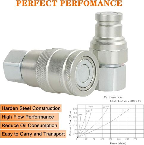 PANGOLIN 3/8 "NPT خيط انزلاقي التوجيه مسطح الوجه الهيدروليكي وصلات توصيل سريعة ISO 16028 مجموعة وصلات قطع هيدروليكية عالمية مع أغطية غبار لحالة بوبكات/نيو هولاند، أجزاء كوبوتا in Saudi Arabia