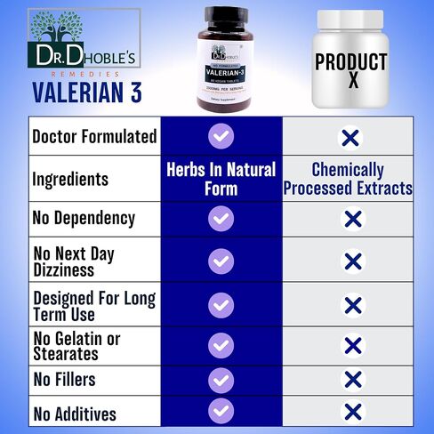 Valerian 3, MD Formulated Herbal Sleep Aid - Valerian Root for Sleep with Bacopa, Gotu kola, Holy Basil, Non-Habit Forming, No Melatonin, No Extract, 90 Vegan Tablets in Saudi Arabia