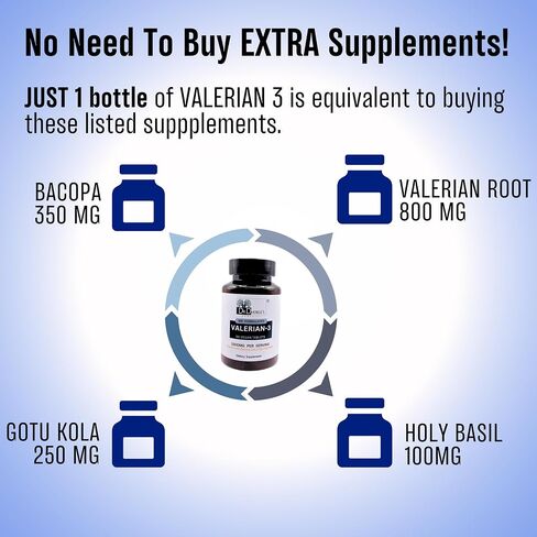 Valerian 3, MD Formulated Herbal Sleep Aid - Valerian Root for Sleep with Bacopa, Gotu kola, Holy Basil, Non-Habit Forming, No Melatonin, No Extract, 90 Vegan Tablets in Saudi Arabia