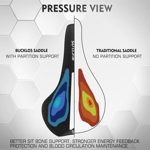 BUCKLOS 3D Printed Bike Saddle Road Bike Mountain Bike Seat Cushion，Full Carbon Fiber Mountain Bike Bicycle Saddle - Support Road MTB BMX and Gravel Bike in Kuwait