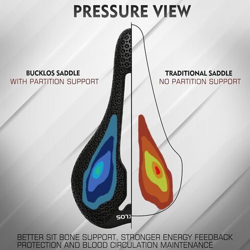 BUCKLOS 3D Printed Bike Saddle Road Bike Mountain Bike Seat Cushion，Full Carbon Fiber Mountain Bike Bicycle Saddle - Support Road MTB BMX and Gravel Bike in Kuwait