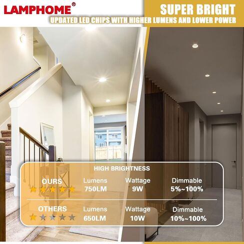 1-Pack of 4-Inch Slim LED Recessed Lights with Junction Box, Adjustable Color Temperatures (2700K-5000K), 9W Equivalent to 75W, Dimmable, 950LM Brightness - ETL and Energy Star Certified in Saudi Arabia