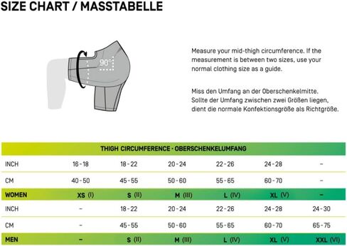 CEP لألعاب القوى للرجال in Kuwait