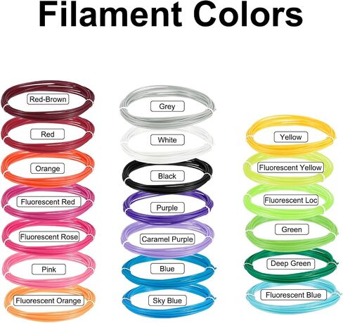 uxcell 3D Pen Filament Refills, 20 Colors 3D Pen ABS Filament 1.75mm, 10 Feet Each Color, 200 Feet in Total, PLA Filament 3D Pen Refills for 3D Drawing Pen in Kuwait