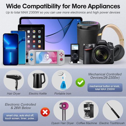 محول طاقة 220 فولت الى 110 فولت 2300 واط للسفر الدولي مع 3 تيار متردد 3 USB-A 1 USB-C محول جهد خفض الجهد من الولايات المتحدة الى اوروبا والمملكة المتحدة واستراليا وايطاليا وايطاليا والهند واسرائيل in Kuwait