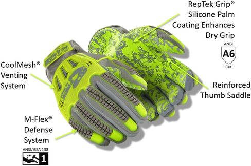 MAGID TRX746 Windstorm Series Impact Gloves | ANSI A6 Cut Resistant Hi-Viz Safety Work Gloves with Cool Mesh Venting, Grey/Yellow/Camo, Size 8/M (1 Pair) in Saudi Arabia