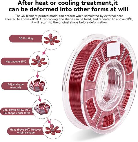 3D Printer SMP Filament (4D filament) 1.75mm 250g, Shape Memory Polymer Material, Dimensional Accuracy +/-0.03mm, 1.75mm Filament for Bambu Lab X1/P1P, Creality K1C FDM 3D Printers, Transparent in Saudi Arabia