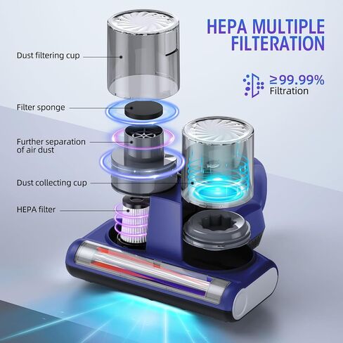 Mattress Vacuum Cleaner, 16Kpa 500W Strong Suction Bed Vacuum with 253.7nm UV-C Light & Ultrasonic and High Heating, Dual Dust Bins with Washable Filters, 500W, Corded in Kuwait