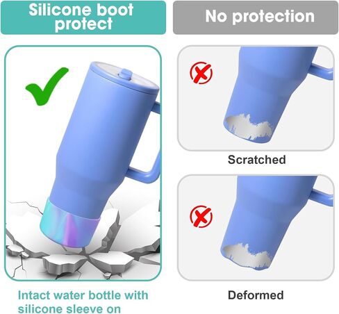 2PCS Protective Silicone Boot Bumper for Hydrojug Traveler 40 30 OZ Tumbler, Water Bottle Bottom Sleeve Cover Accessories for Hydrojug Mug Cup(Camouflage Blue) in Saudi Arabia