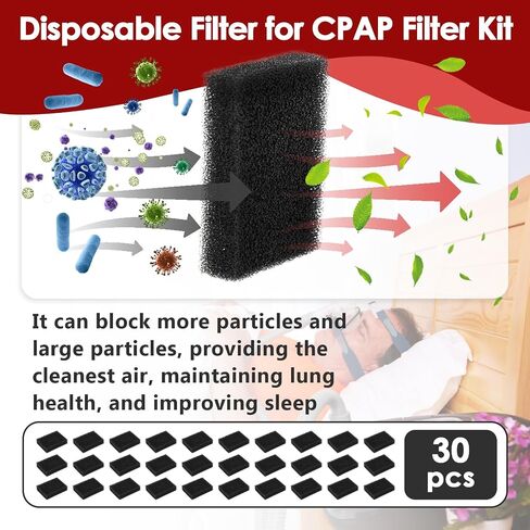 20 Packs Disposable Filter for CPAP Filter Kit - Replacement Filters for CPAP Machines - Compatible with 3B Medical Luna G3 Series CPAP Machines - for Clean Air (Black) in Kuwait