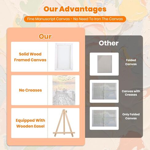 4 Pack Paint by Number Kit for Adults Framed Canvas, DIY Adult Paint by Number Kits with Easel, Forest Sunset Landscape Painting by Numbers for Beginners, Arts and Crafts for Home Decor 8x12inch in Saudi Arabia