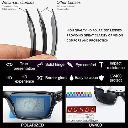 Polarized Sports Sunglasses for Men Women Retro Finishing Sun glasses for Men UV Square Sunglasses 18150 in Saudi Arabia