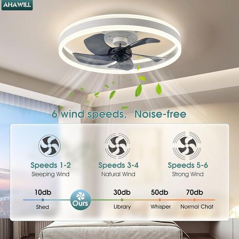 Low Profile Ceiling Fans with Lights and Remote,19.7in Flush Mount LED Dimmable Ceiling Fan,Pure White Fandelier Ceiling Fan for Bedroom. in Saudi Arabia