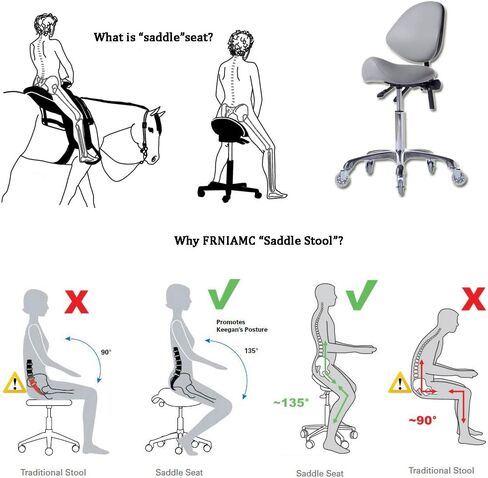 Hydraulic Saddle Rolling Adjustable, Heavy-Duty (450 lbs) Stool Chair for Beauty Salon Massage Dental Clinic Home Office Use(Grey) in Saudi Arabia