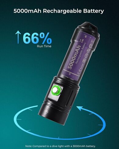 APLOS AP02 Scuba Diving Flashlight, 2500 Lumen Dive Light with 4 Modes Power Indicator, Waterproof Underwater Dive Torch with Rechargeable 5000mAh Battery & Charger in Kuwait