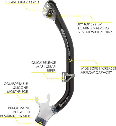 Cressi Adult Snorkeling Kit, Mask & Dry Snorkel - Quality for Exploring Underwater - Ikarus & Orion Dry: Designed in Italy in Saudi Arabia