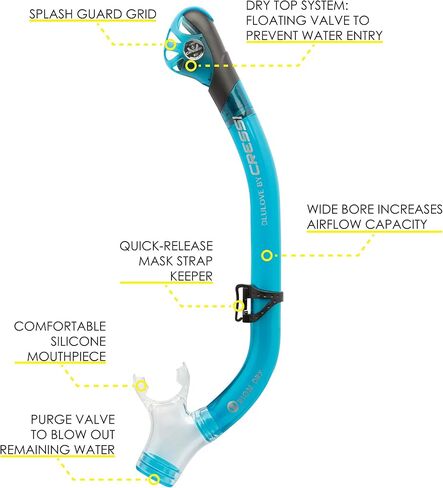 Cressi Adult Snorkeling Kit, Mask & Dry Snorkel - Quality for Exploring Underwater - Ikarus & Orion Dry: Designed in Italy in Saudi Arabia