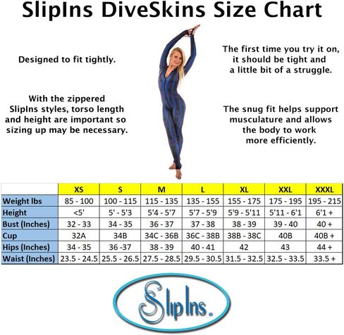 Slip Ins DiveSkins Zippered Full Body Diving Skin with Rash Guard, UV Protection for Surfing, Swimming, Diving, Snorkeling, Water Sports in Kuwait