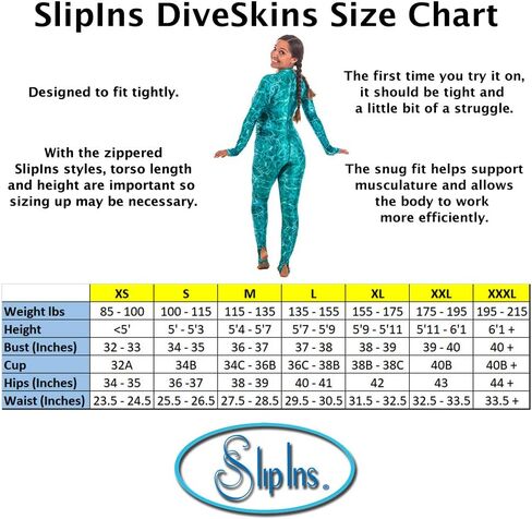 Slip Ins DiveSkins Zippered Full Body Diving Skin with Rash Guard, UV Protection for Surfing, Swimming, Diving, Snorkeling, Water Sports in Kuwait
