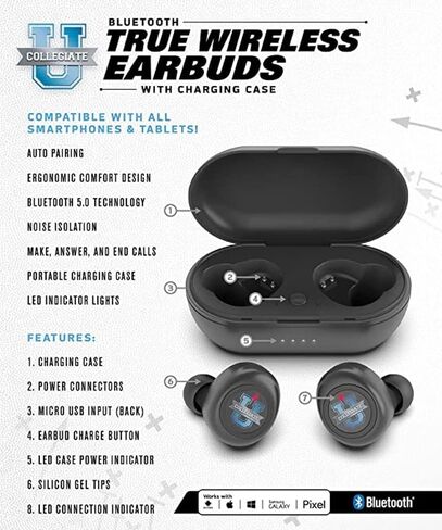 سماعات أذن SOAR NCAA True Wireless V.2، North Carolina Tar Heels in Kuwait
