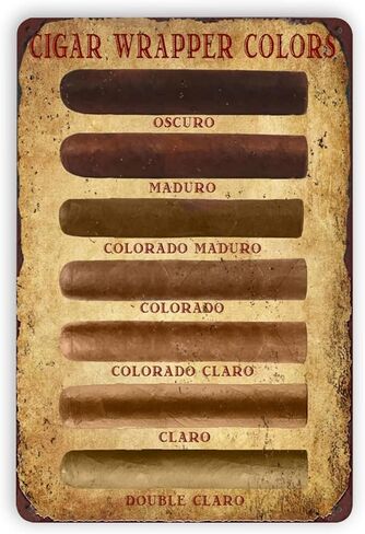 Cigar Shapes Metal Signs Vintage Wall Art Decor for Home Shop Man Cave Bar Lounge Room Garage Retro Tin Plaque Poster Gifts 8x12 Inch in Saudi Arabia