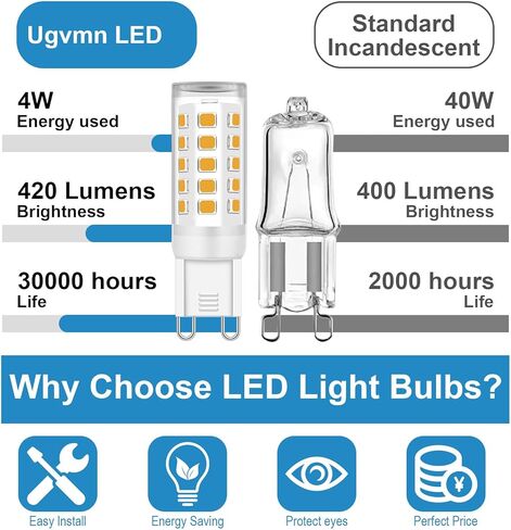 G9 LED لمبة Bi Pin Base، لا وميض 5000K ضوء النهار T4 G9 LED لمبات الإضاءة للثريا، 4W (40W لمبات الهالوجين المكافئة)، زاوية شعاع 360 درجة، غير قابلة للتعتيم للإضاءة المنزلية، 4 عبوات in Kuwait