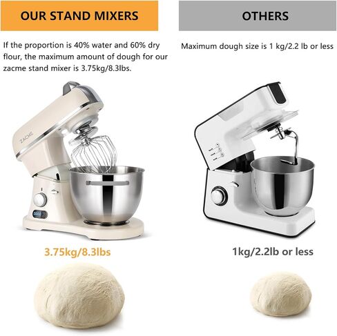 8.4QT Commercial Stand Mixer 800W with Aluminum Die Casting Meets the Standard of NSF/ANSI 8-2023, Mixers Kitchen Electric Stand Mixer with Stainless Steel 8L Bowl, Dough Hook, Whisk and Beater in Kuwait